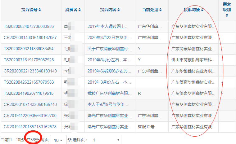 消費(fèi)者近期投訴@廣東華創(chuàng)鑫材,.又指出了你們輕鋼別墅的“忽悠套路”...(圖4) 睿婕輕鋼別墅